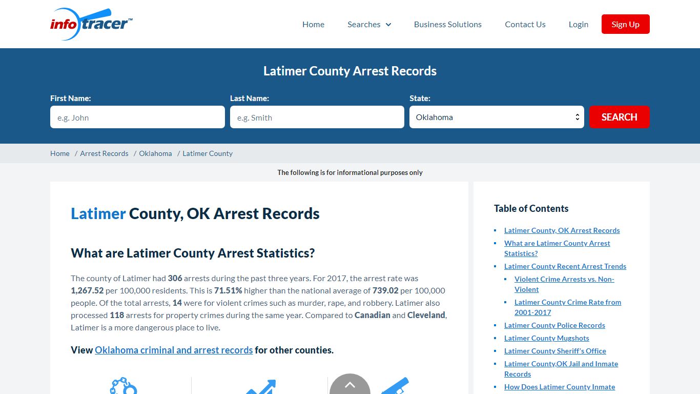 Latimer County, OK Arrests, Mugshots & Jail Records - InfoTracer
